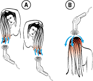 Sollten Sie mit dem Resultat der Umformung trotz allem nicht zufrieden ...  width=